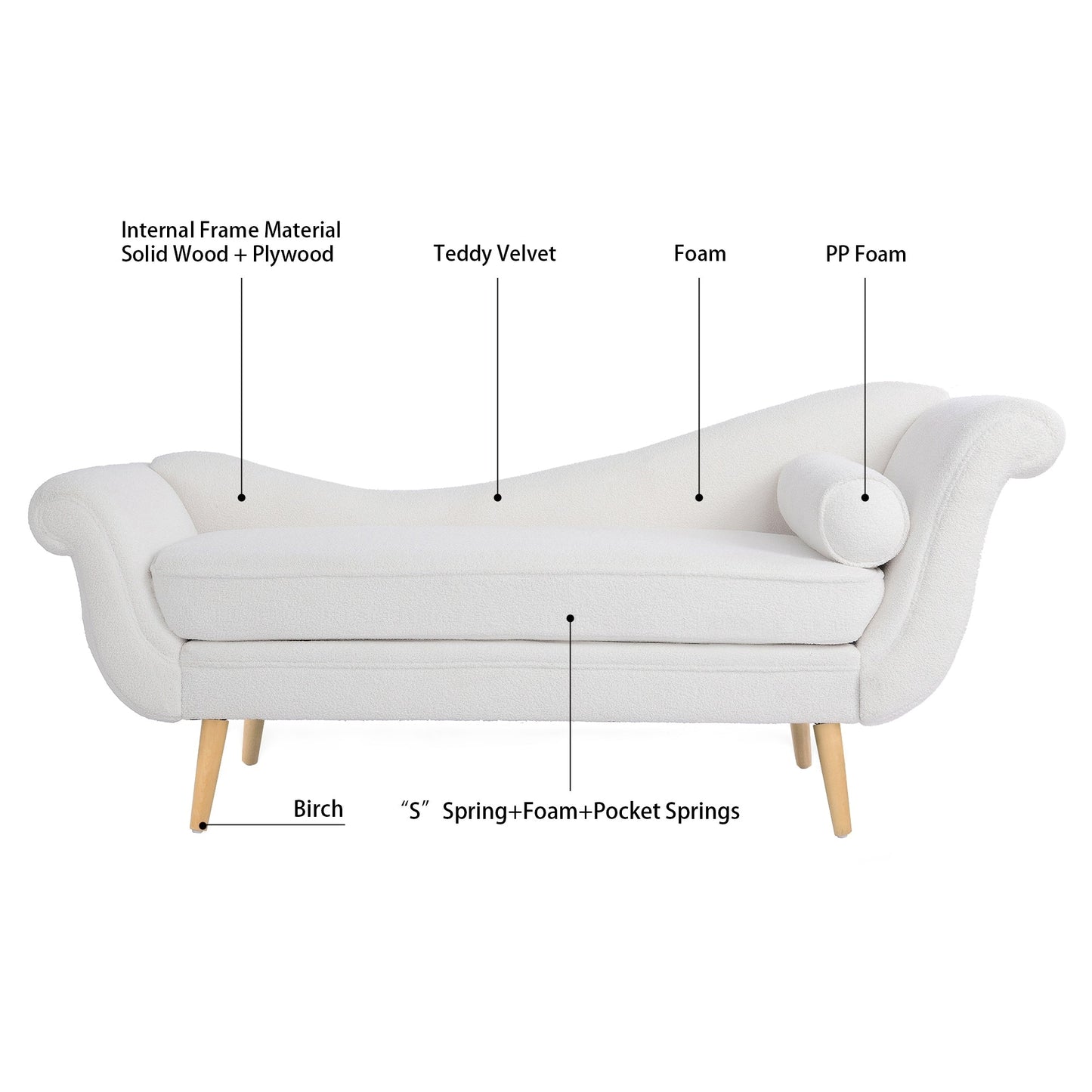 Chaise longue vintage avec accoudoirs enroulés de Christopher Knight Home