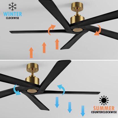 WINGBO Ventilateur de plafond intérieur à 54 pouces avec moteur DC, sans éclairage - N/A