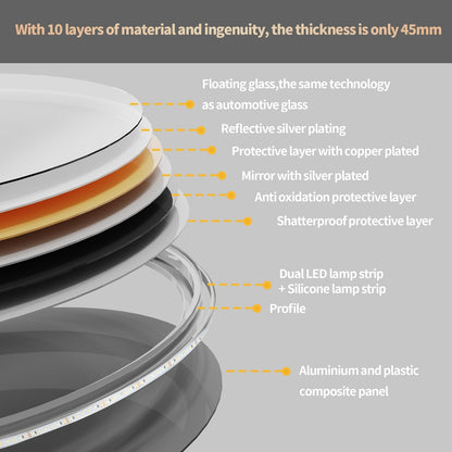 Miropoir de salle de bain à LED étanche, avec éclairage tactile, anti-buée, vanité, intensité variable.